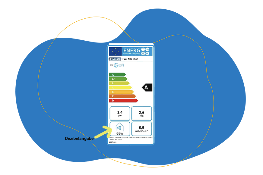 Die Dezibelwert-Angabe für mobile Klimaanlagen
